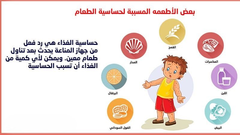مسببات الحساسية اللغة العربية
